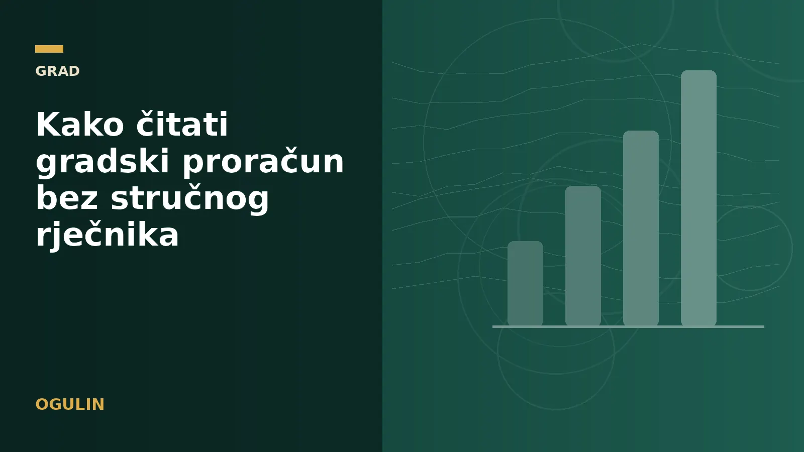 Kako čitati gradski proračun bez stručnog rječnika