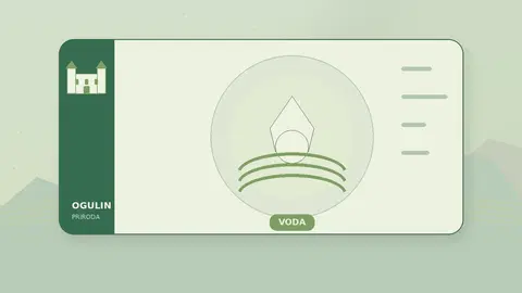 Ilustracija uz temu: Rijeka Dobra i grad: prirodna priča koja definira Ogulin